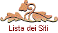Lista dei Siti